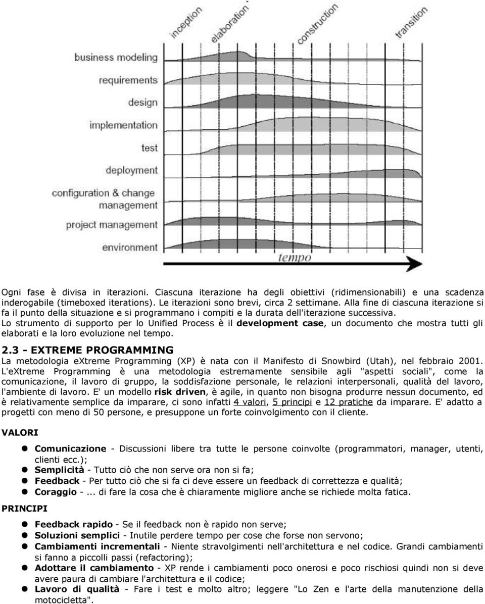 Lo strumento di supporto per lo Unified Process è il development case, un documento che mostra tutti gli elaborati e la loro evoluzione nel tempo. 2.