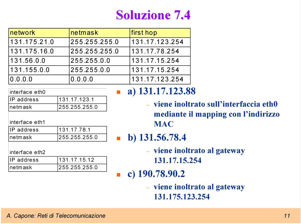 1 netmask 255.255.255.0 interface eth2 IP address 131.17.15.12 netmask 255.255.255.0 a) 131.17.123.