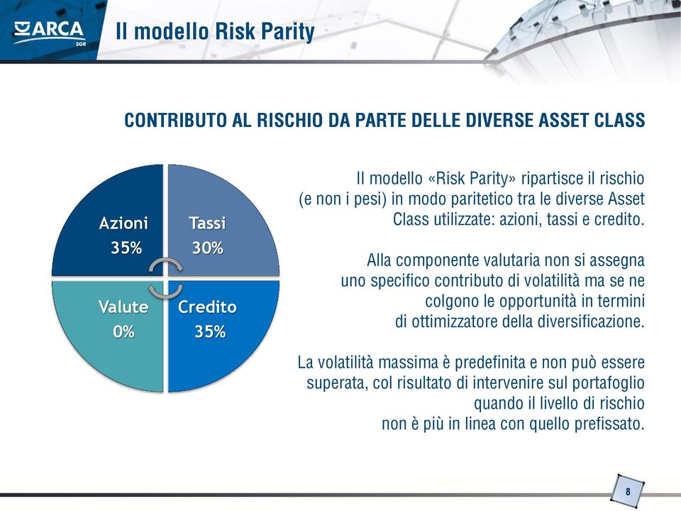 Alla componente valutaria non si assegna uno specifico contributo di volatilità ma se ne colgono le opportunità in termini di ottimizzatore della