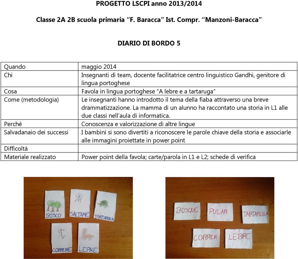 La mamma di un alunno ha raccontato una storia in L1 alle due classi nell aula di informatica.