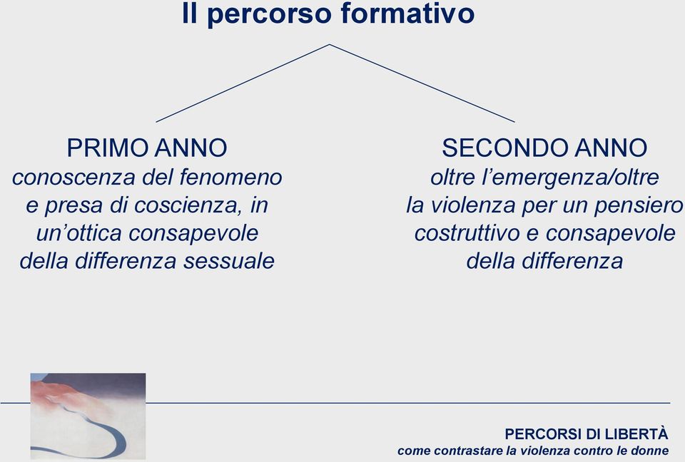 differenza sessuale SECONDO ANNO oltre l emergenza/oltre la