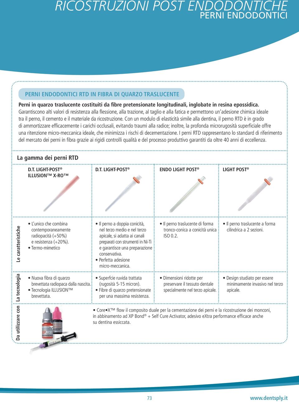 Con un modulo di elasticità simile alla dentina, il perno RTD è in grado di ammortizzare efficacemente i carichi occlusali, evitando traumi alla radice; inoltre, la profonda microrugosità