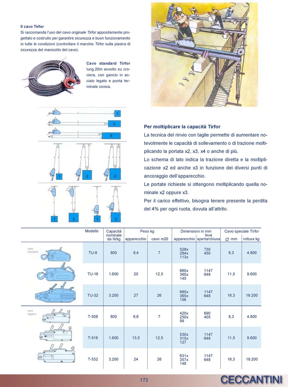 Per moltiplicare la capacità Tirfor La tecnica del rinvio con taglie permette di aumentare notevolmente le capacità di sollevamento o di trazione moltiplicando la portata x2, x3, x4 o anche di più.