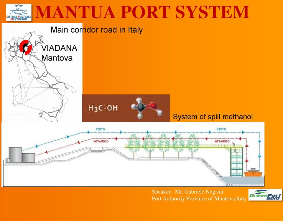 spill methanol Speaker: Mr.