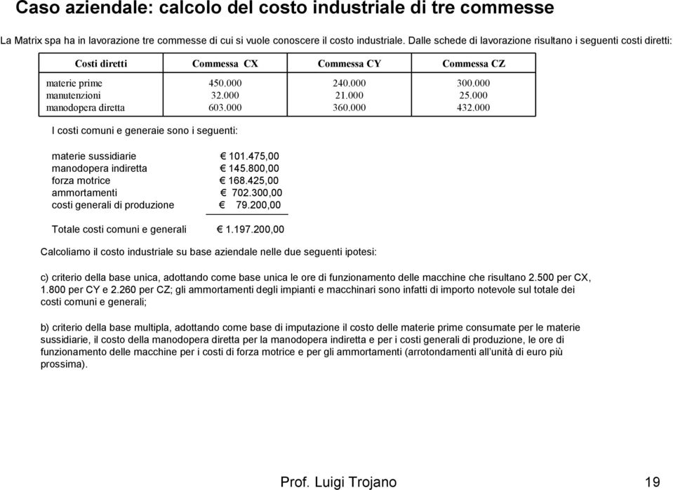 000 360.000 300.000 25.000 432.000 I costi comuni e generaie sono i seguenti: materie sussidiarie 101.475,00 manodopera indiretta 145.800,00 forza motrice 168.425,00 ammortamenti 702.