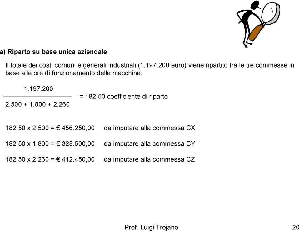 500 + 1.800 + 2.260 = 182,50 coefficiente di riparto 182,50 x 2.500 = 456.