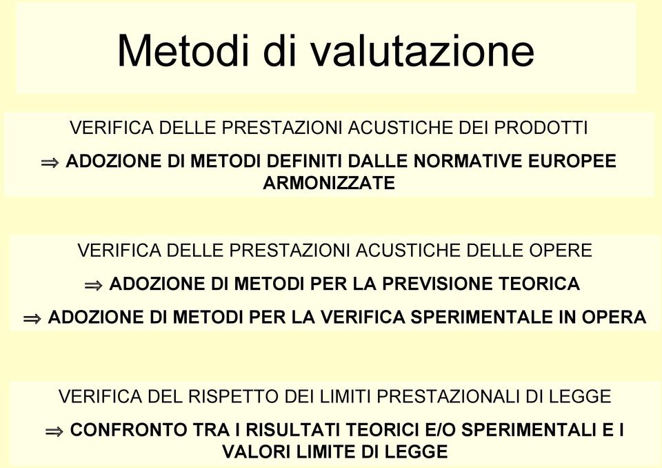 PER LA PREVISIONE TEORICA ADOZIONE DI METODI PER LA VERIFICA SPERIMENTALE IN OPERA VERIFICA DEL RISPETTO