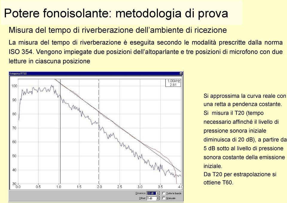 Vengono impiegate due posizioni dell altoparlante e tre posizioni di microfono con due letture in ciascuna posizione Si approssima la curva reale con una