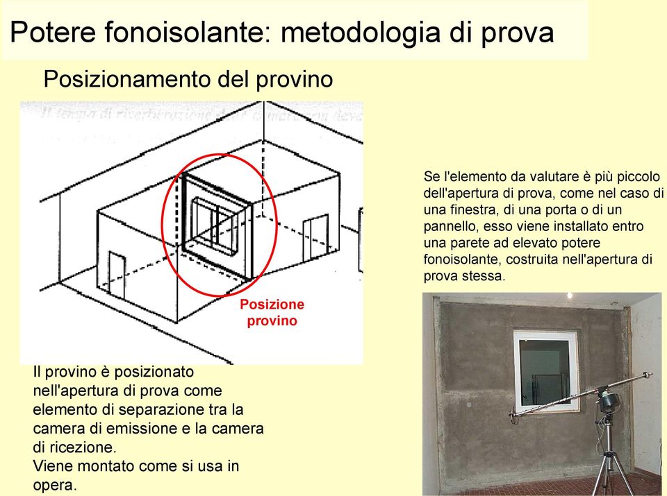 potere fonoisolante, costruita nell'apertura di prova stessa.