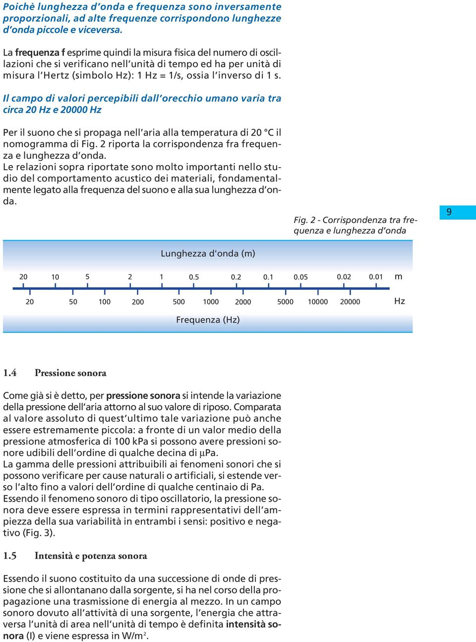 Il campo di valori percepibili dall orecchio umano varia tra circa 20 Hz e 20000 Hz Per il suono che si propaga nell aria alla temperatura di 20 C il nomogramma di Fig.