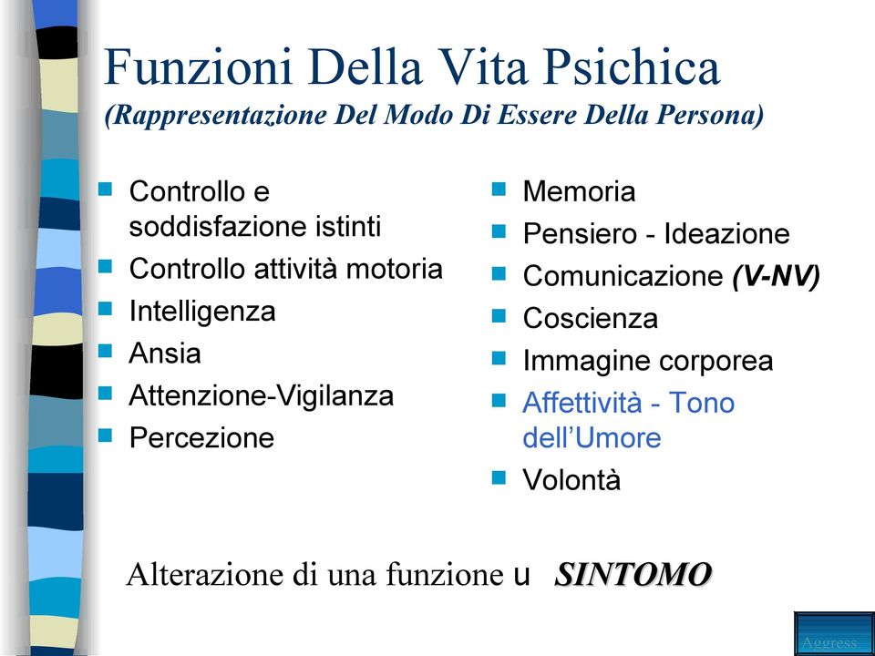 Attenzione-Vigilanza Percezione Memoria Pensiero - Ideazione Comunicazione (V-NV)