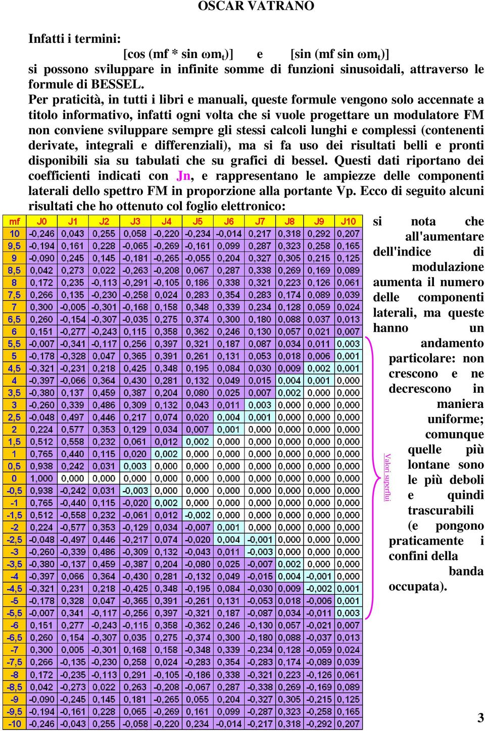 stessi calcoli lunghi e complessi (contenenti derivate, integrali e differenziali), ma si fa uso dei risultati belli e pronti disponibili sia su tabulati che su grafici di bessel.