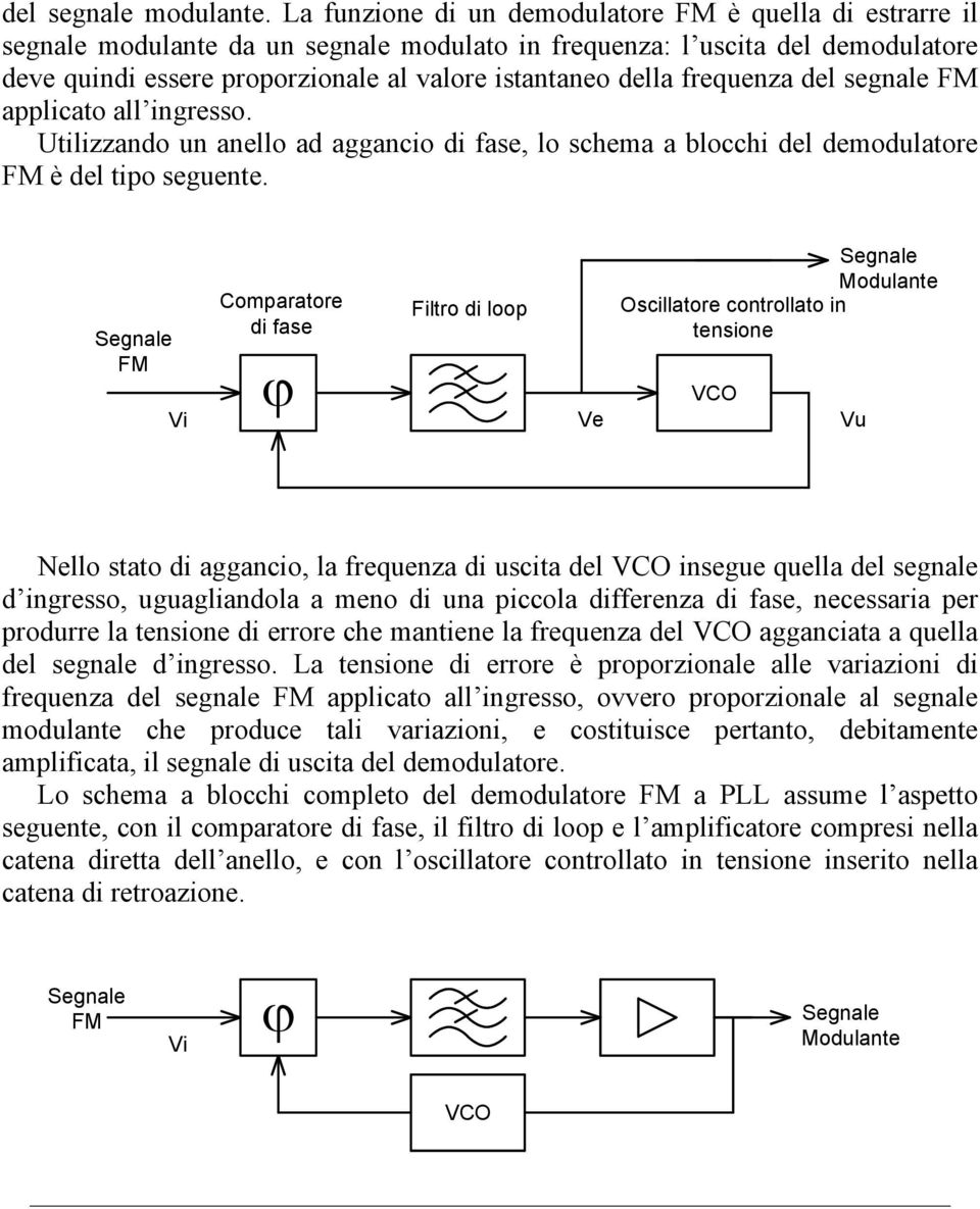 frequenza del segnale M applicato all ingresso. Utilizzando un anello ad aggancio di fase, lo schema a blocchi del demodulatore M è del tipo seguente.