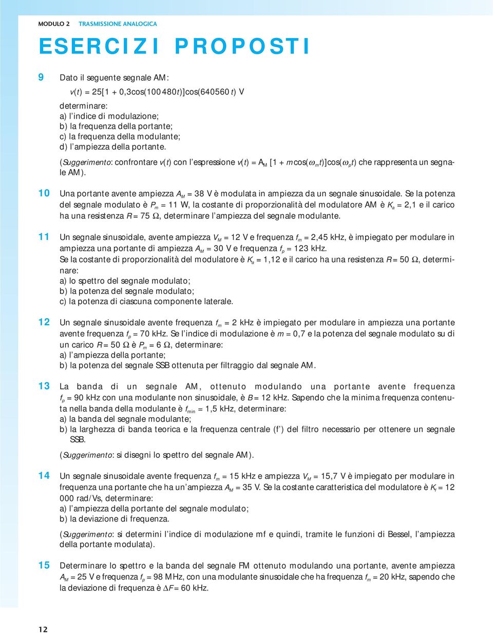 Una portante avente apiezza A M = 38 V è odulata in apiezza da un segnale sinusoidale.