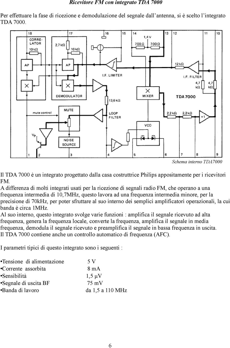 A differenza di molti integrati usati per la ricezione di segnali radio FM, che operano a una frequenza intermedia di 10,7MHz, questo lavora ad una frequenza intermedia minore, per la precisione di