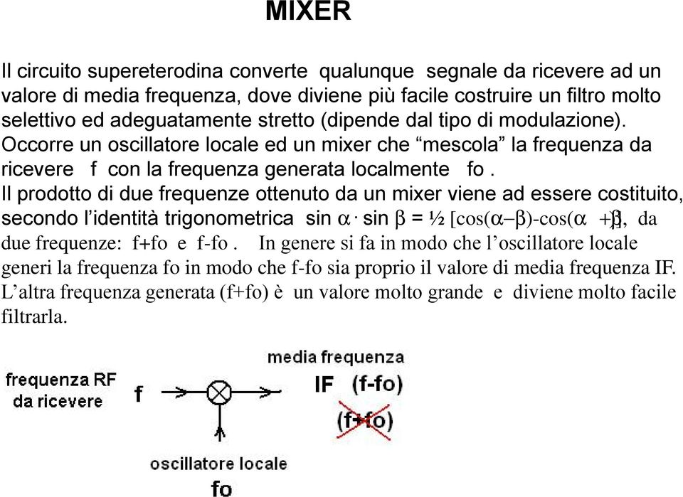 Il prodotto di due frequenze ottenuto da un mixer viene ad essere costituito, secondo l identità trigonometrica sin α sin β = ½ [cos(α β)-cos(α +β)], da due frequenze: f+fo e f-fo.