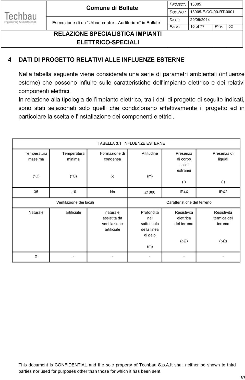 impianto elettrico e dei relativi componenti elettrici.