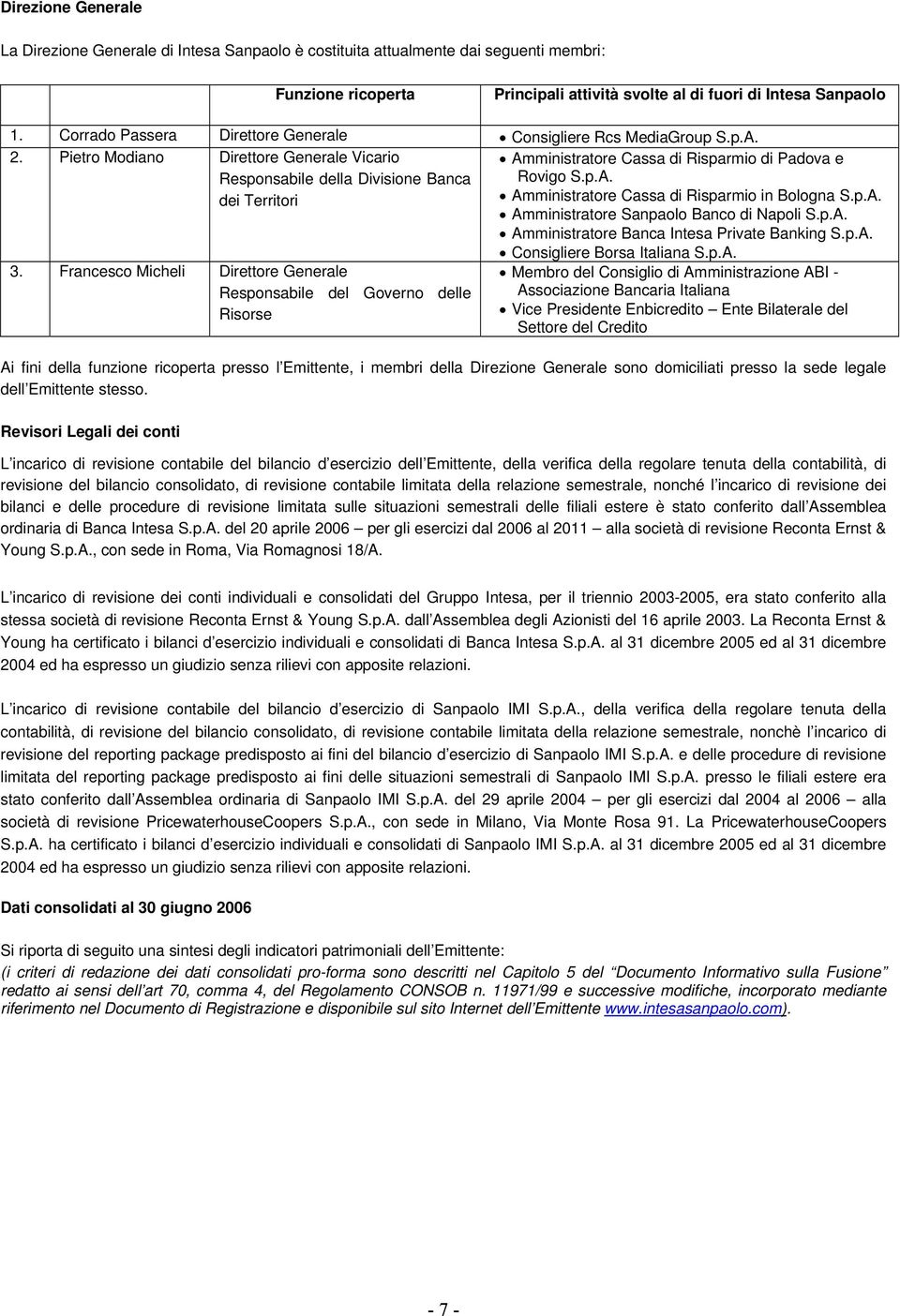 Pietro Modiano Direttore Generale Vicario Responsabile della Divisione Banca dei Territori Amministratore Cassa di Risparmio di Padova e Rovigo S.p.A. Amministratore Cassa di Risparmio in Bologna S.p.A. Amministratore Sanpaolo Banco di Napoli S.