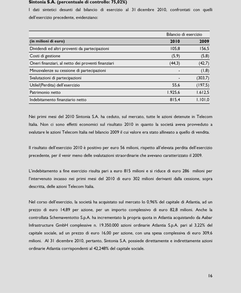 milioni di euro) 2010 2009 Dividendi ed altri proventi da partecipazioni 105,8 156,5 Costi di gestione (5,9) (5,8) Oneri finanziari, al netto dei proventi finanziari (44,3) (42,7) Minusvalenze su