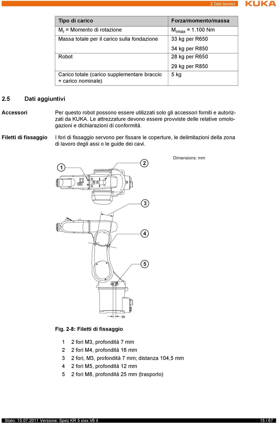 5 Dati aggiuntivi Accessori Filetti di fissaggio Per questo robot possono essere utilizzati solo gli accessori forniti e autorizzati da KUKA.