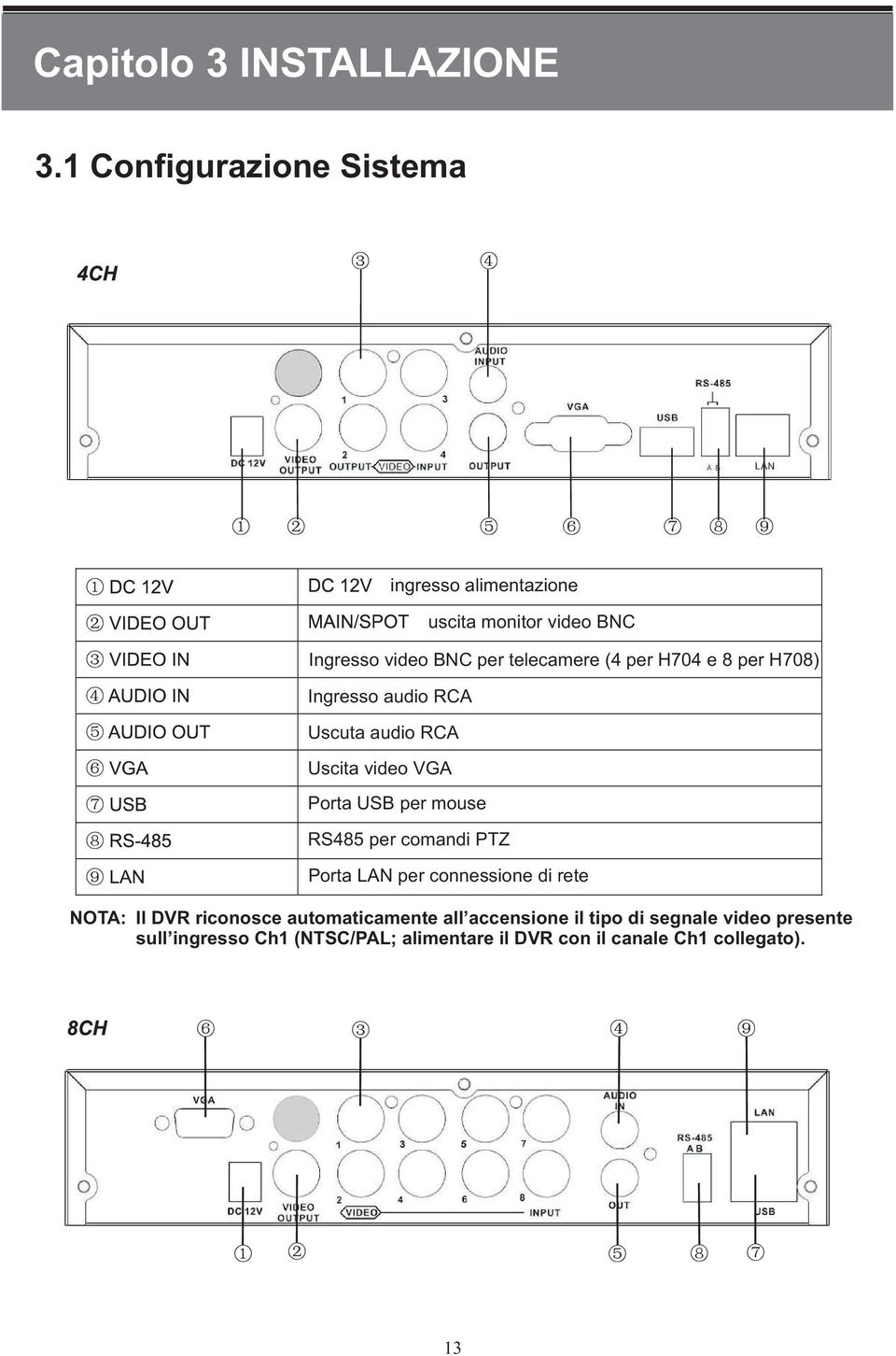 (4 per H704 e 8 per H708) Ingresso audio RCA Uscuta audio RCA Uscita video VGA Porta USB per mouse RS485 per