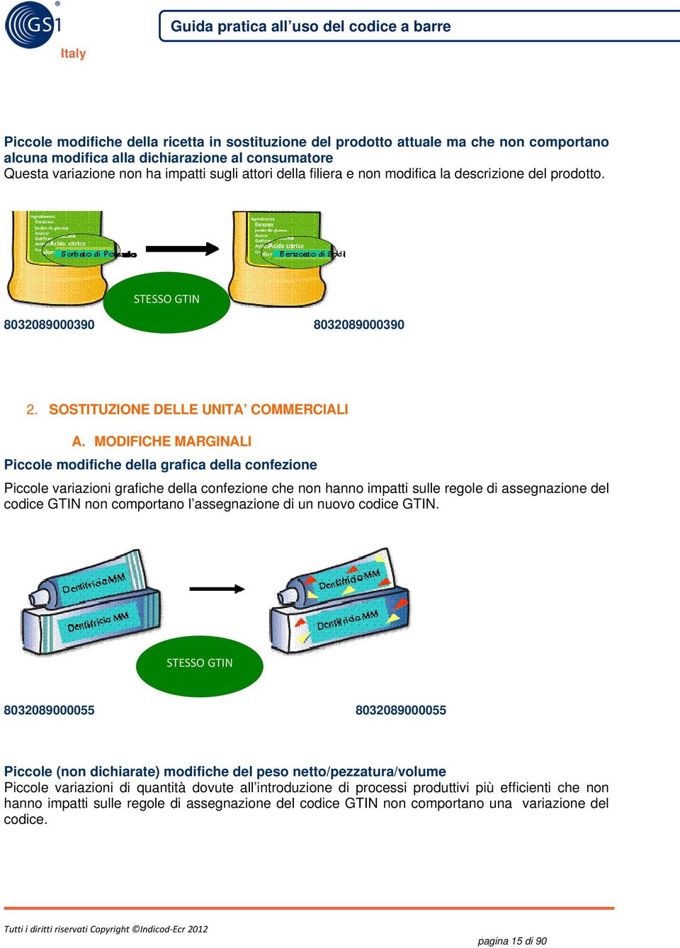 MODIFICHE MARGINALI Piccole modifiche della grafica della confezione Piccole variazioni grafiche della confezione che non hanno impatti sulle regole di assegnazione del codice GTIN non comportano l