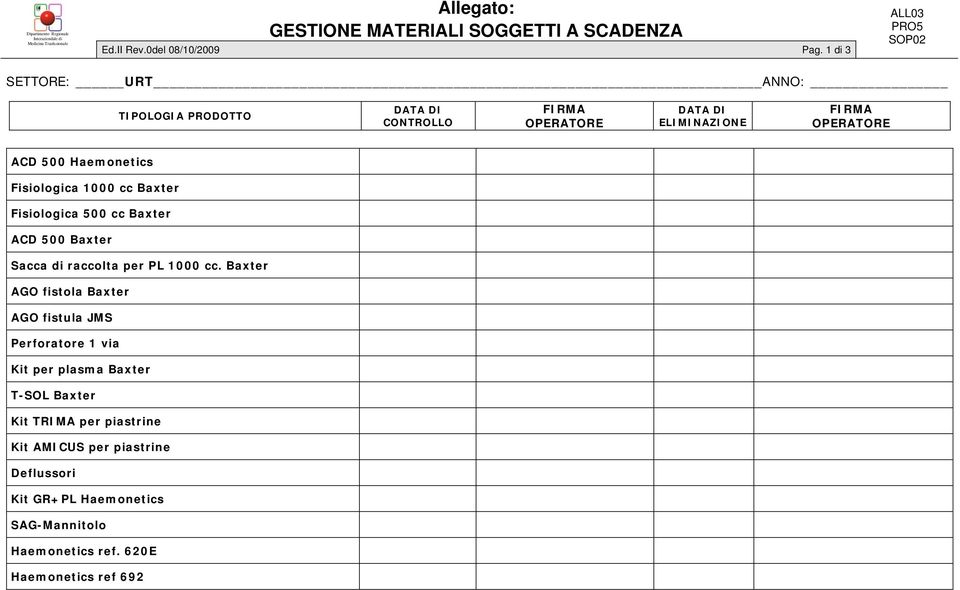 Haemonetics Fisiologica 1000 cc Baxter Fisiologica 500 cc Baxter ACD 500 Baxter Sacca di raccolta per PL 1000 cc.