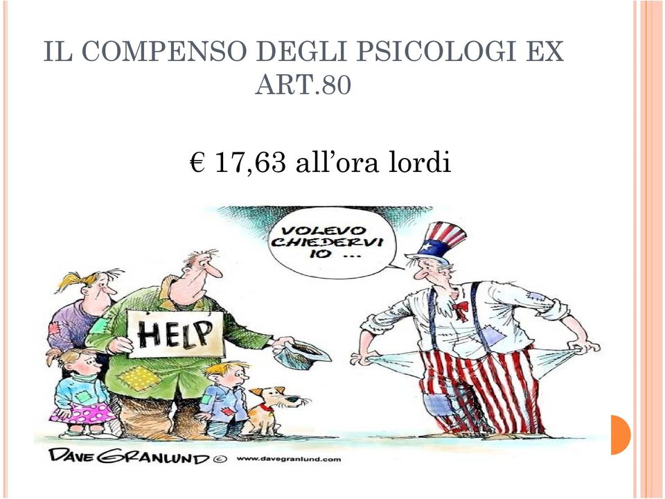 PSICOLOGI EX