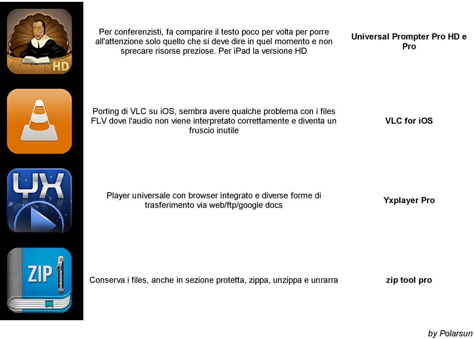 Per ipad la versione HD Universal Prompter Pro HD e Pro Porting di VLC su ios, sembra avere qualche problema con i files FLV dove l'audio non