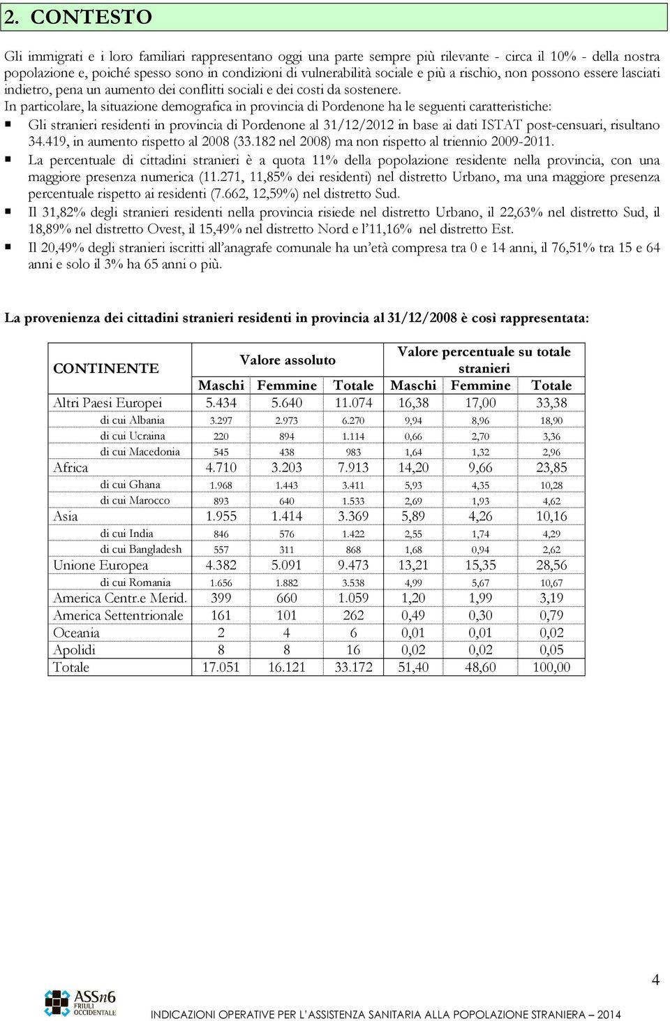 In particolare, la situazione demografica in provincia di Pordenone ha le seguenti caratteristiche: Gli stranieri residenti in provincia di Pordenone al 31/12/2012 in base ai dati ISTAT