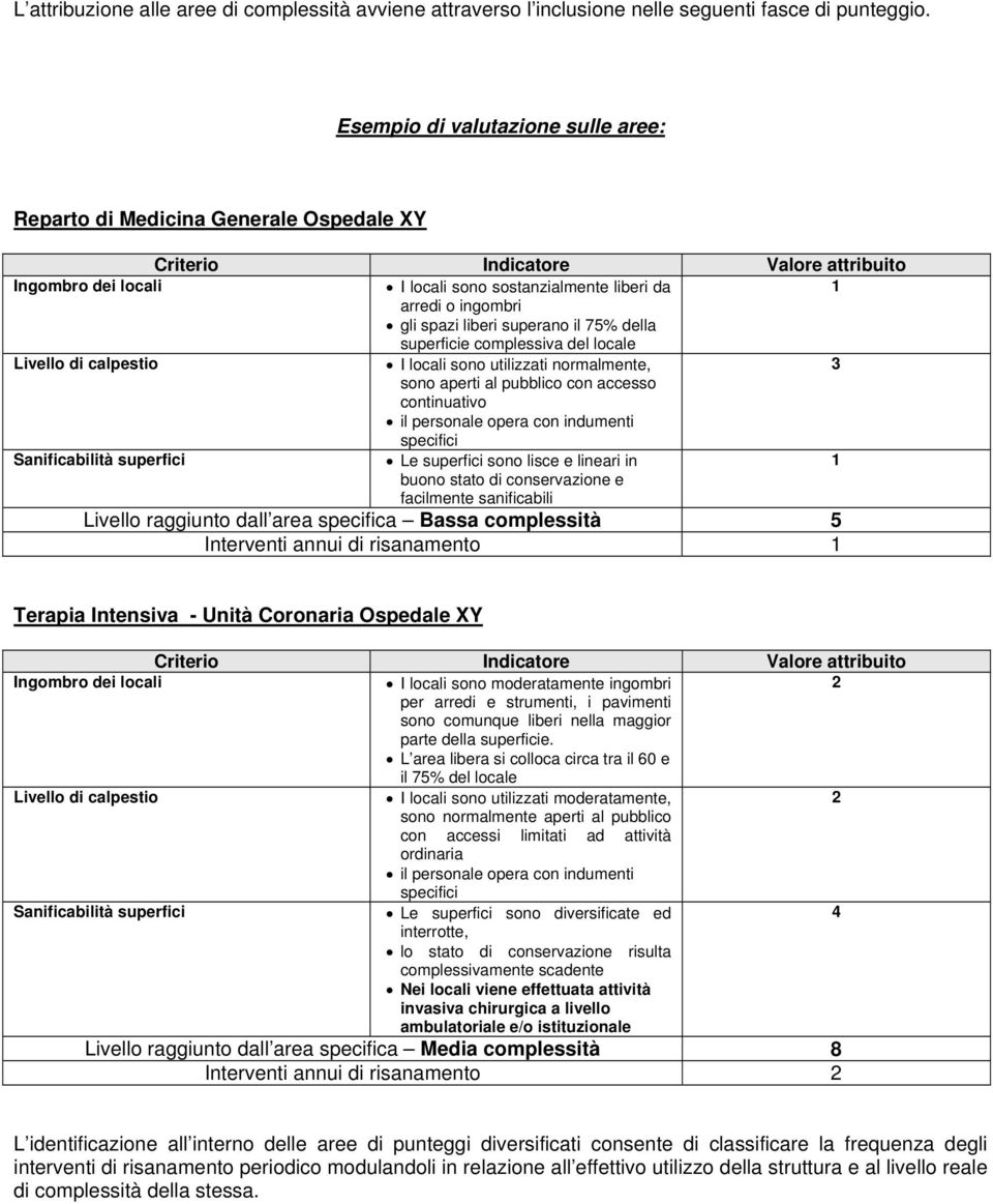 spazi liberi superano il 75% della superficie complessiva del locale Livello di calpestio I locali sono utilizzati normalmente, 3 sono aperti al pubblico con accesso continuativo il personale opera