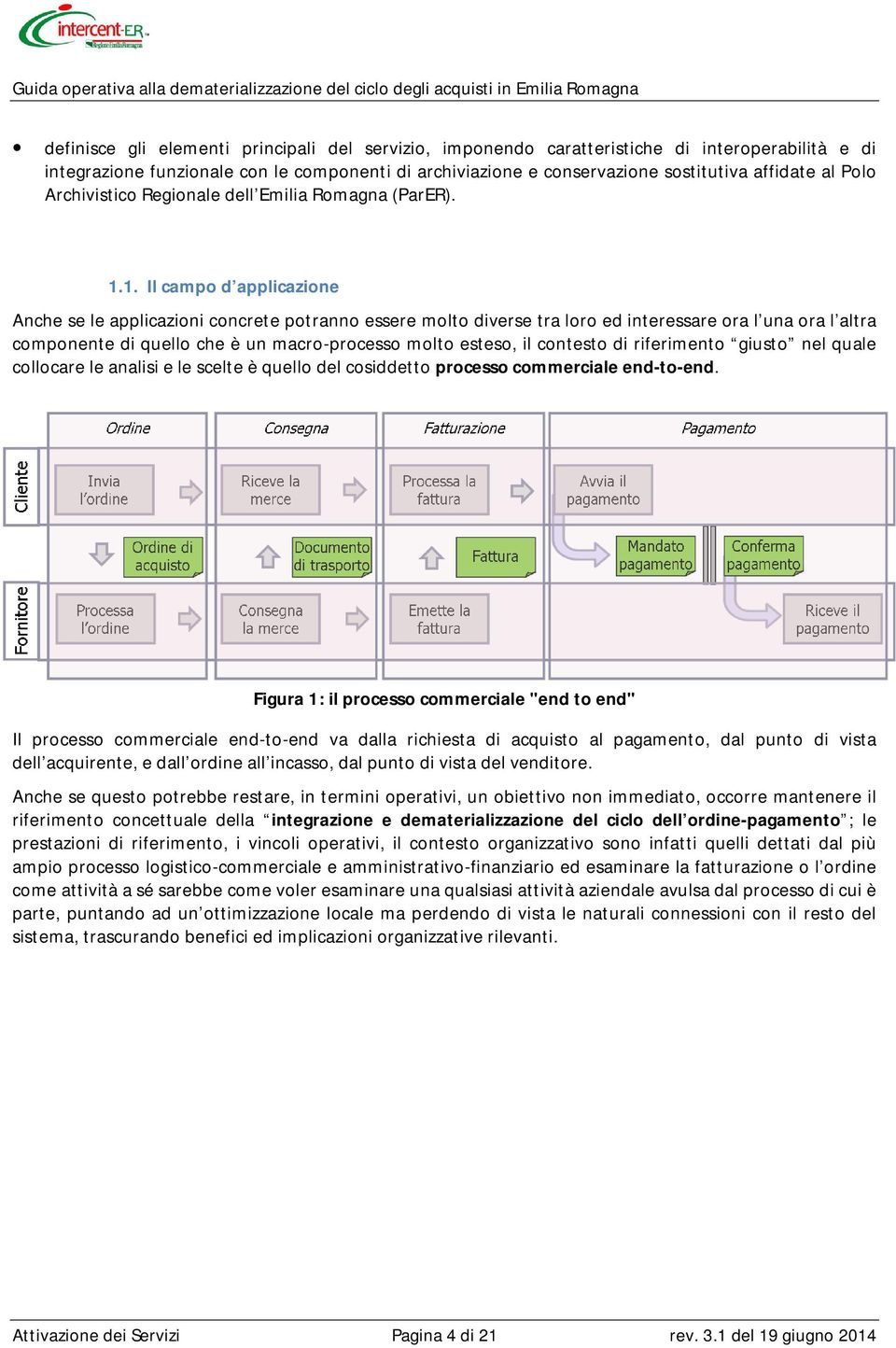 1. Il campo d applicazione Anche se le applicazioni concrete potranno essere molto diverse tra loro ed interessare ora l una ora l altra componente di quello che è un macro-processo molto esteso, il