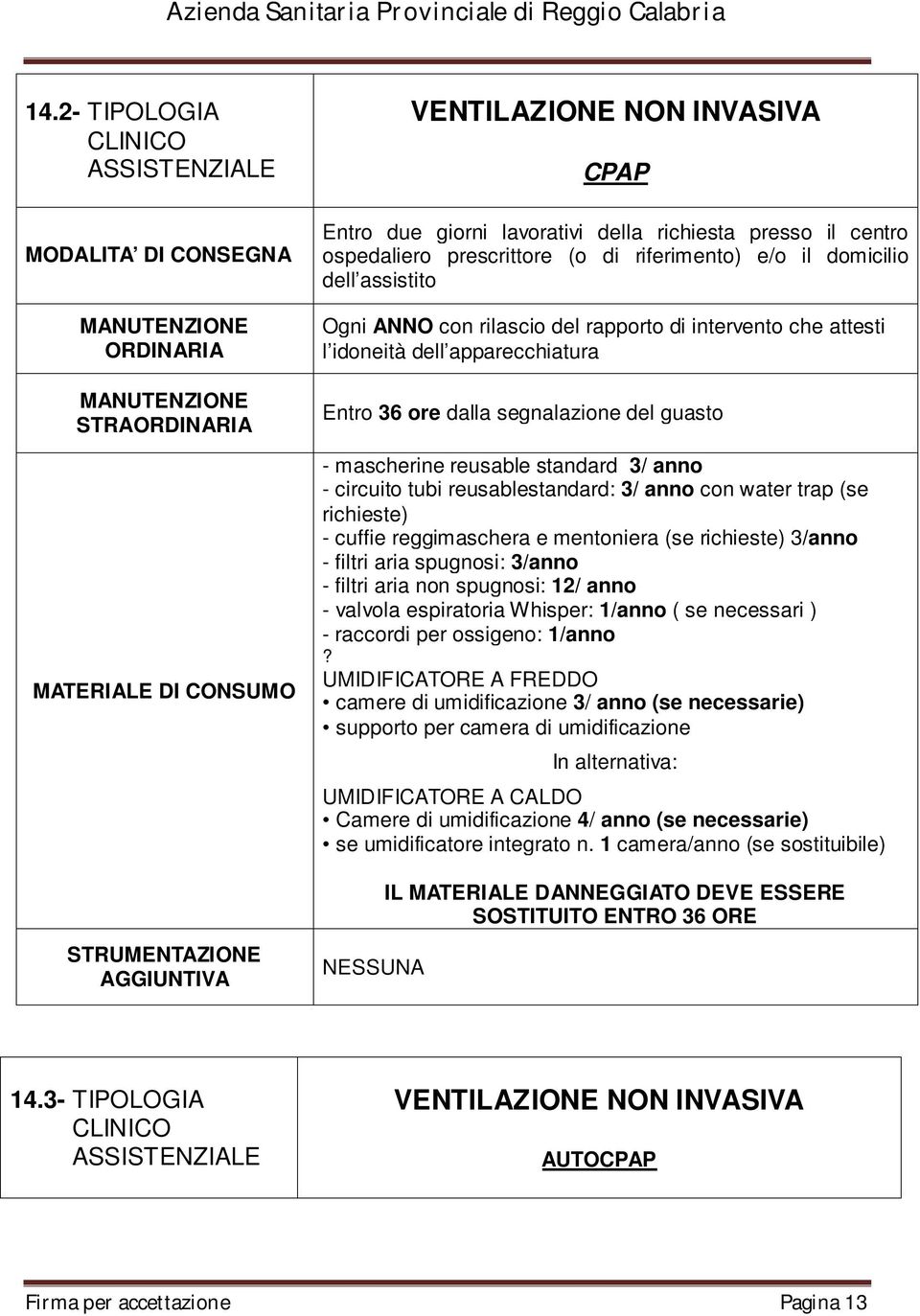 segnalazione del guasto - mascherine reusable standard 3/ anno - circuito tubi reusablestandard: 3/ anno con water trap (se richieste) - cuffie reggimaschera e mentoniera (se richieste) 3/anno -