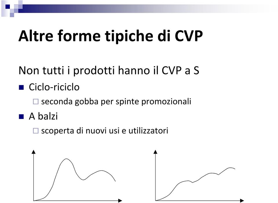 seconda gobba per spinte promozionali A