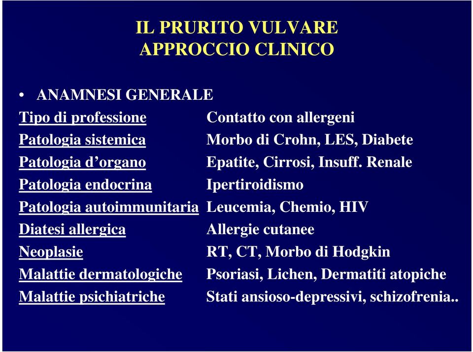 Renale Patologia endocrina Ipertiroidismo Patologia autoimmunitaria Leucemia, Chemio, HIV Diatesi allergica Allergie