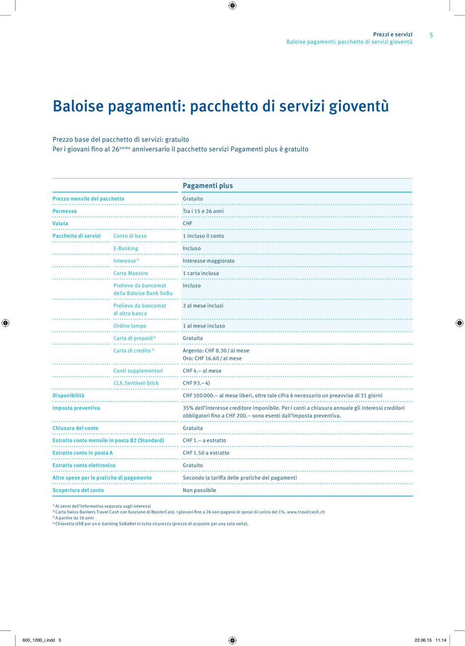 conto E-Banking Interesse Carta Maestro Prelievo da bancomat della Baloise Bank SoBa Prelievo da bancomat di altra banca Ordine lampo Carta di prepaid 2) Carta di credito 3) Conti supplementari