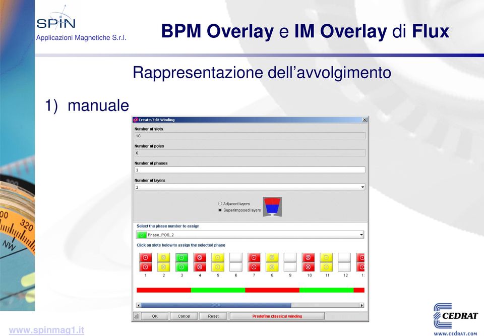 Rappresentazione