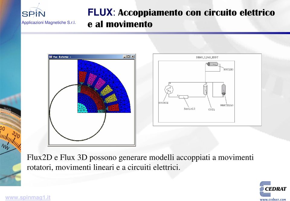 generare modelli accoppiati a movimenti