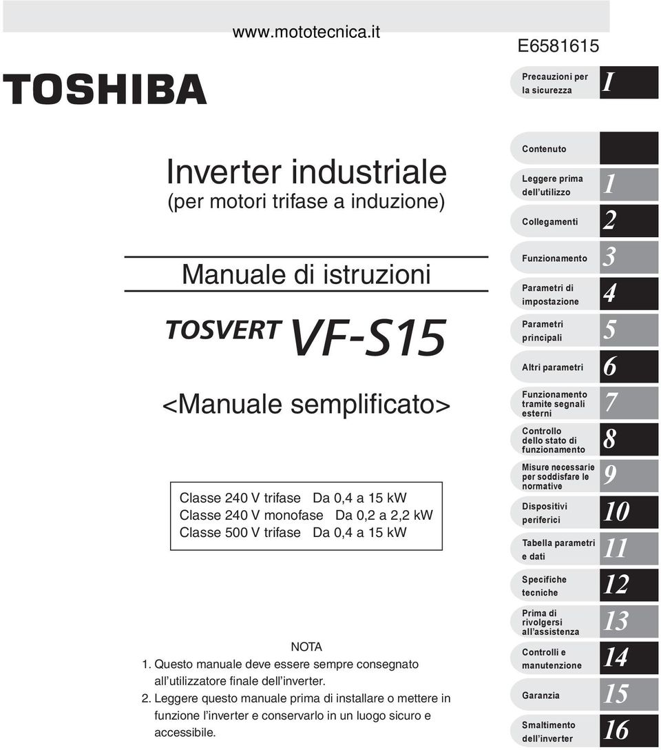 Leggere questo manuale prima di installare o mettere in funzione l inverter e conservarlo in un luogo sicuro e accessibile.