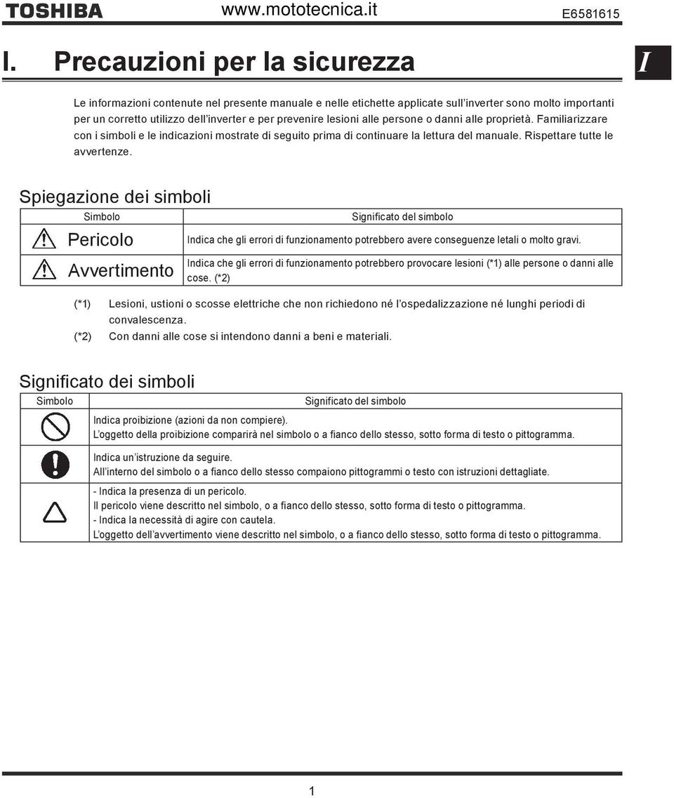 Spiegazione dei simboli Simbolo Pericolo Avvertimento Significato del simbolo Indica che gli errori di funzionamento potrebbero avere conseguenze letali o molto gravi.