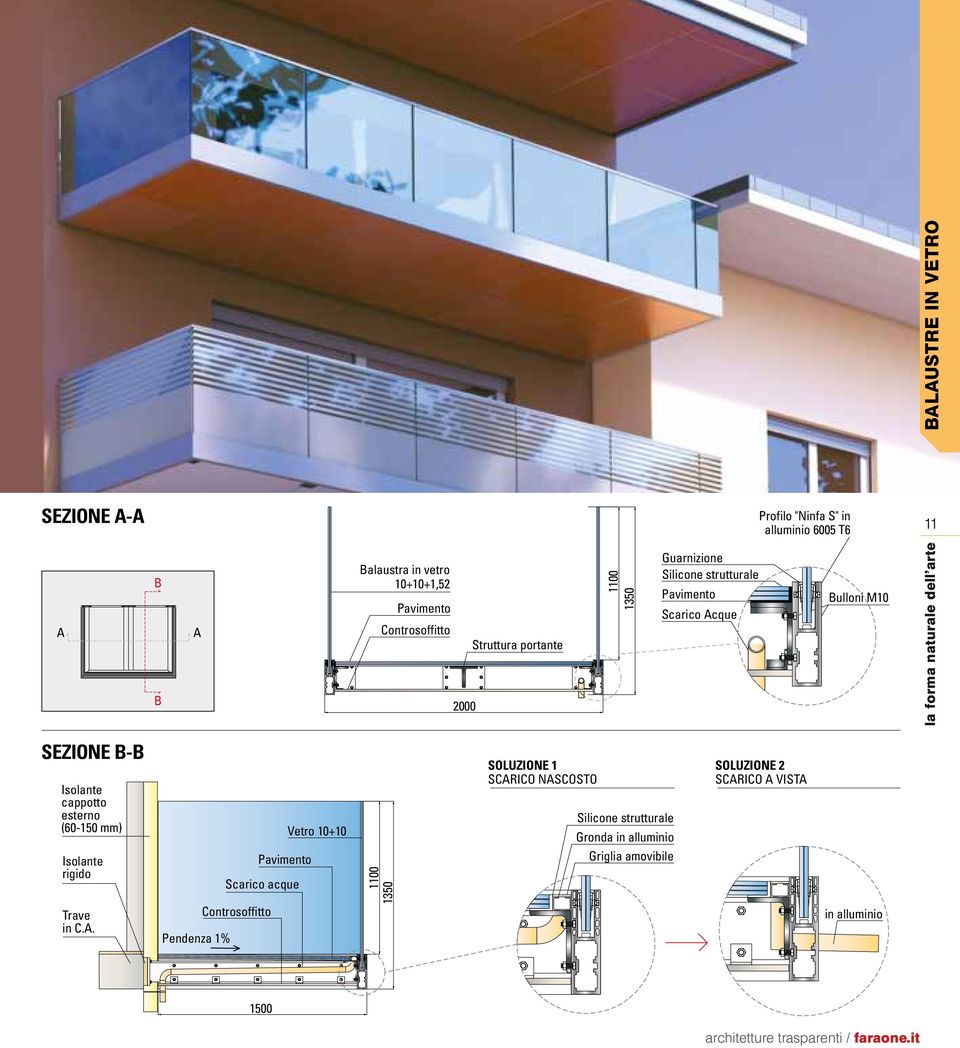 cappotto esterno (60-150 mm) Vetro 10+10 SOLUZIONE 1 SCARICO NASCOSTO Silicone strutturale Gronda in alluminio SOLUZIONE 2 SCARICO A VISTA Isolante