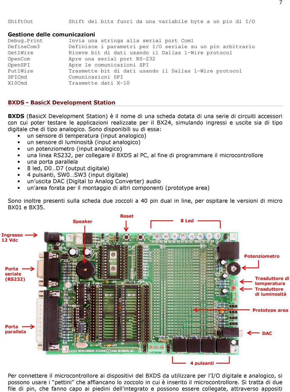 serial port RS-232 OpenSPI Apre le comunicazioni SPI Put1Wire Trasmette bit di dati usando il Dallas 1-Wire protocol SPICmd Comunicazioni SPI X10Cmd Trasmette dati X-10 BXDS - BasicX Development