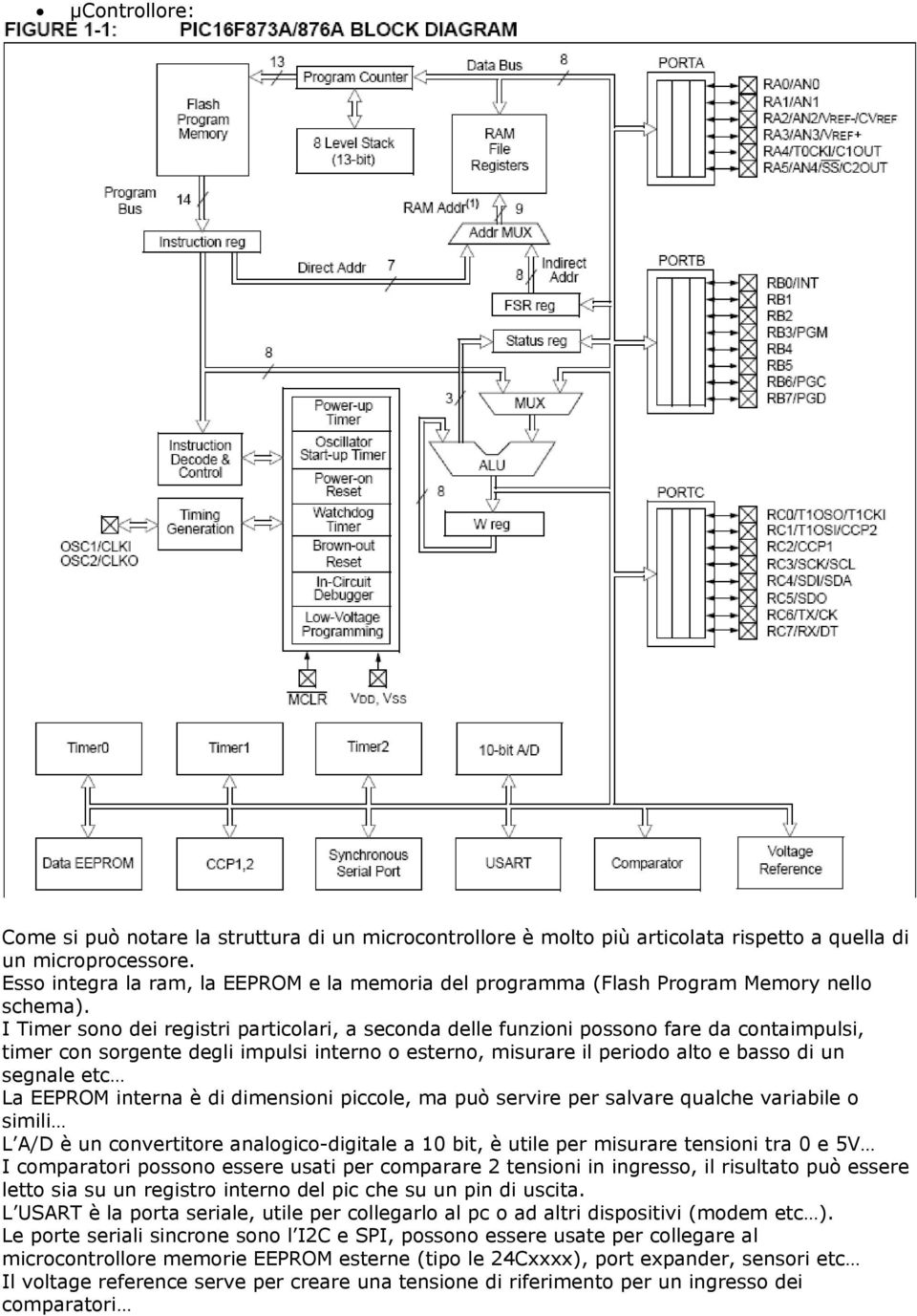 I Timer sono dei registri particolari, a seconda delle funzioni possono fare da contaimpulsi, timer con sorgente degli impulsi interno o esterno, misurare il periodo alto e basso di un segnale etc La