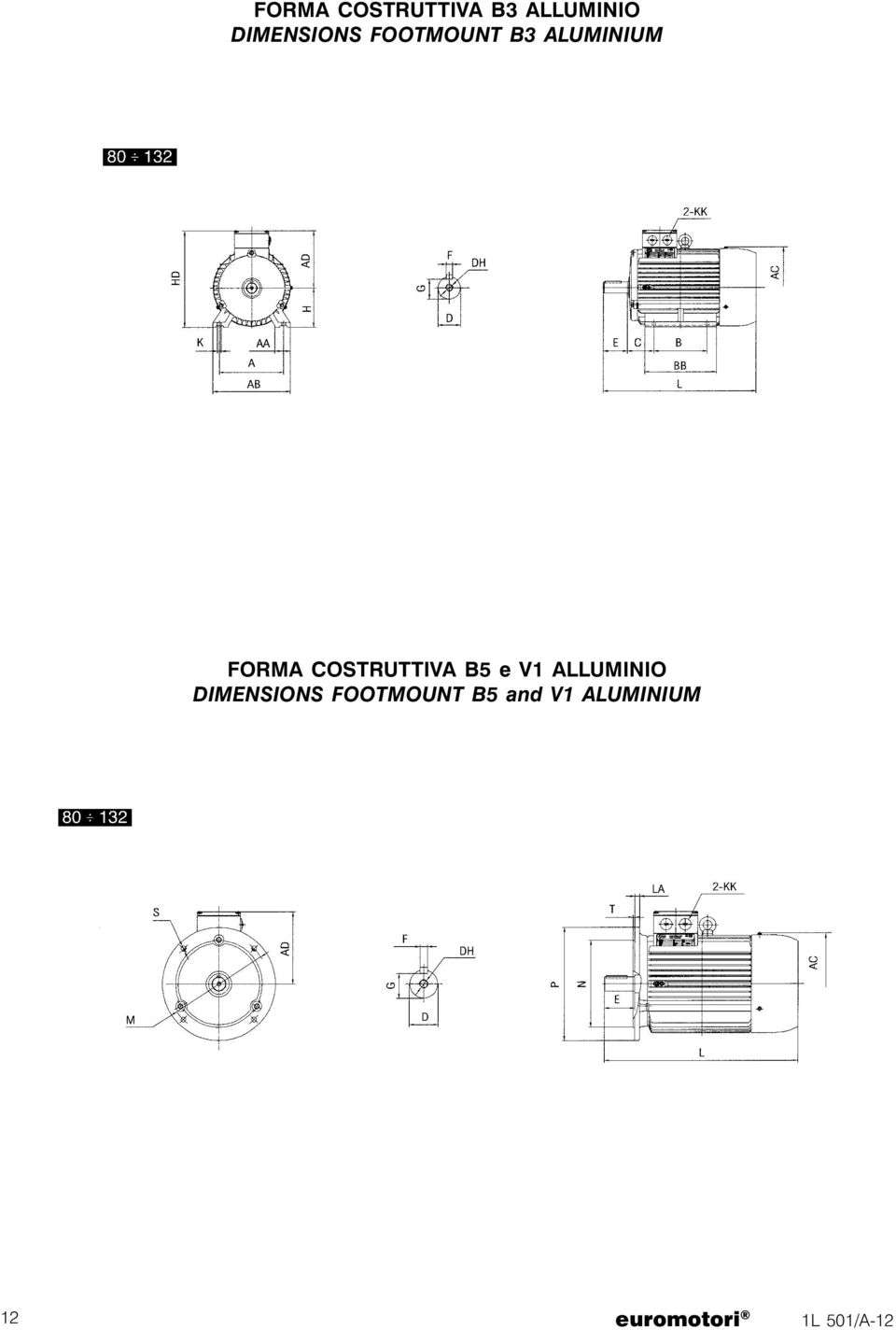 FORMA COSTRUTTIVA B5 e V1 ALLUMINIO