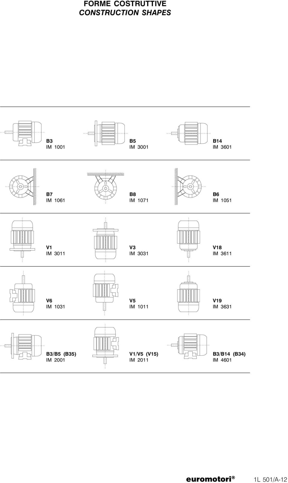 3011 V3 IM 3031 V18 IM 3611 V6 IM 1031 V5 IM 1011 V19 IM