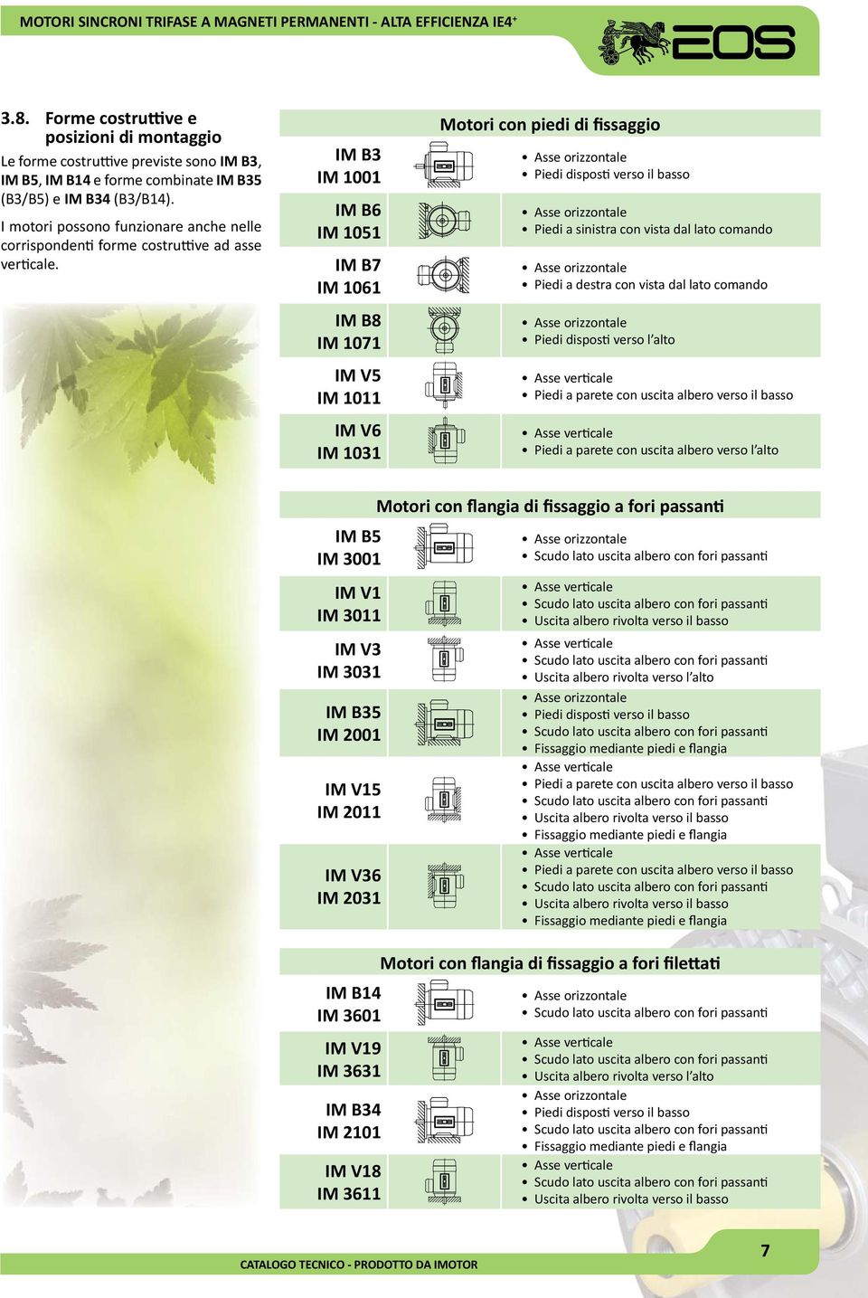 IM B3 IM 1001 IM B6 IM 1051 IM B7 IM 1061 IM B8 IM 1071 IM V5 IM 1011 IM V6 IM 1031 Motori con piedi di fissaggio Asse orizzontale Piedi dispos verso il basso Asse orizzontale Piedi a sinistra con