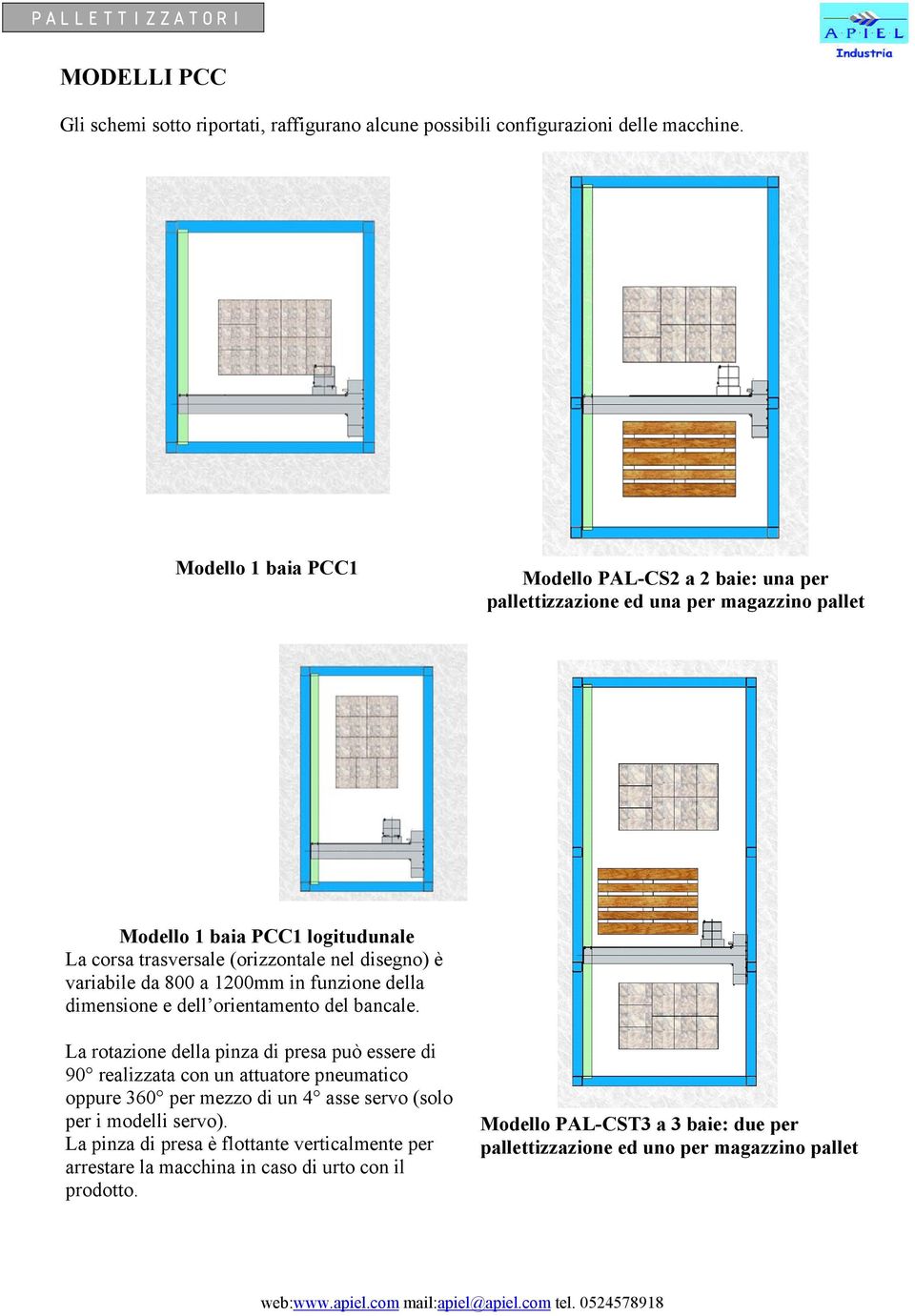 disegno) è variabile da 800 a 1200mm in funzione della dimensione e dell orientamento del bancale.