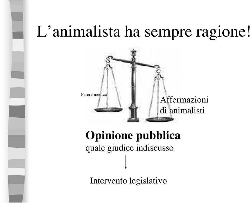 animalisti Opinione pubblica quale