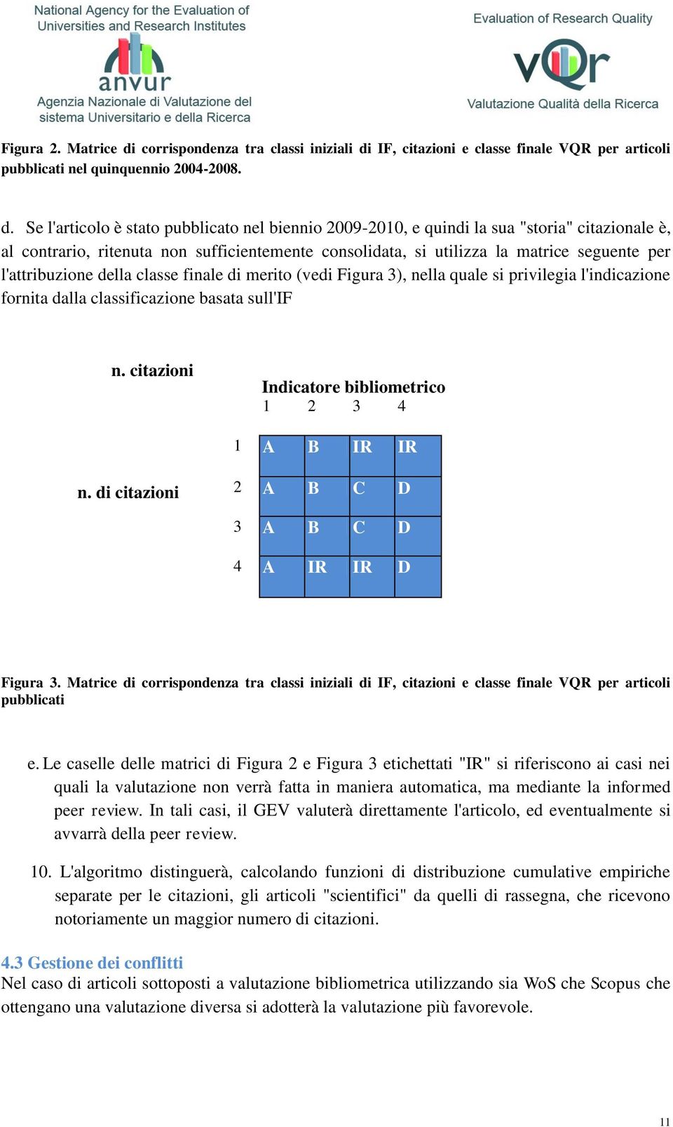 IF, citazioni e classe finale VQR per articoli pubblicati nel quinquennio 2004-2008. d.