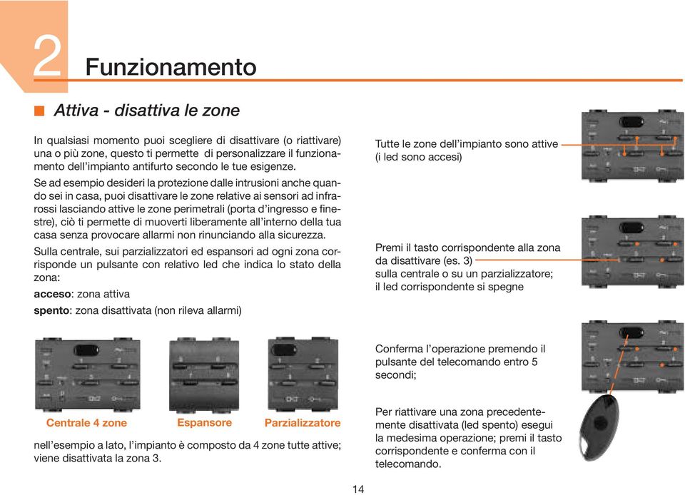 Se ad esempio desideri la protezione dalle intrusioni anche quando sei in casa, puoi disattivare le zone relative ai sensori ad infrarossi lasciando attive le zone perimetrali (porta d ingresso e